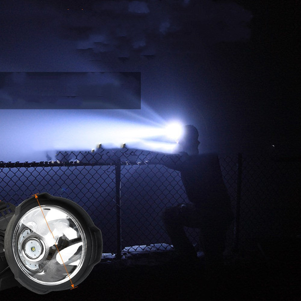 High Power Rechargeable LED Head Lamp