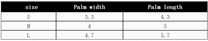 Small Dog Rain Boots